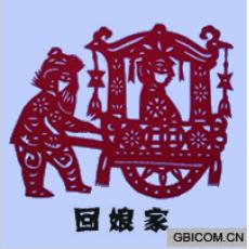 回娘家